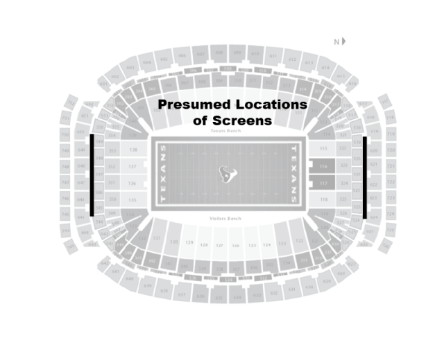 I'm guessing as to the location of the screens here.